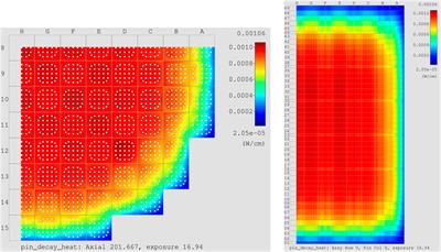 Determination of the spent fuel decay heat with the VERA core simulator